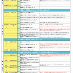 同窓会スケジュール