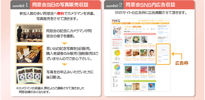 なぜ70名以上ご参加で無料にできるのか？