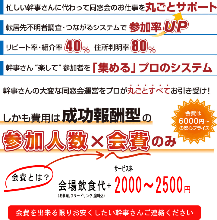 同窓会幹事代行の会費らくらく