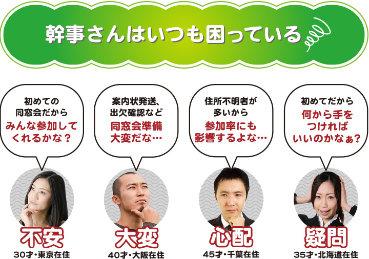 幹事さんはいつも困っている。初めての同窓会だからみんな参加してくれるかな？不安　案内状発送、出欠確認など同窓会準備は大変だな　大変　住所不明者多いから参加率にも影響するよな　心配　初めてだから何から手をつければいいのかな　疑問